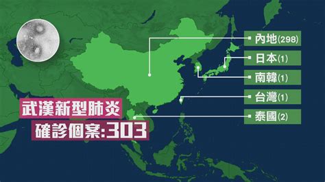 袁國勇：目前最重要防止第三波武漢新型肺炎出現 Now 新聞