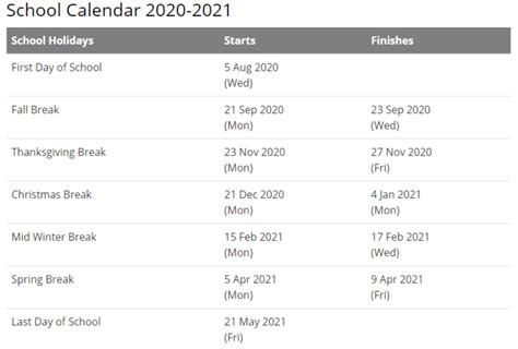 Bartow County School District Calendar 2021-2022 | Important Update