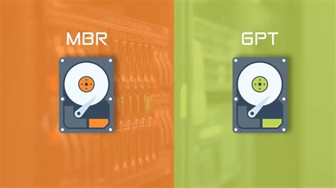 The Difference Between Gpt And Mbr When Partitioning A Hard Disk Cls