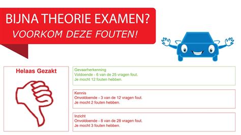 Gratis Cbr Theorie Examen Vragen November Youtube