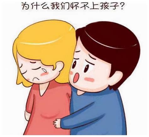 备孕半年没动静，是夫妻双方身体出问题了吗？财经头条