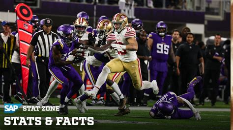 49ers Clash With the Vikings; Stats and Facts from #SFvsMIN