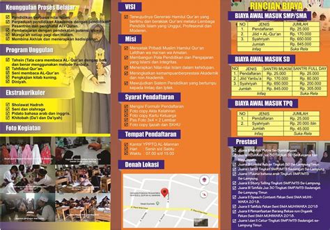 Template Brosur Sekolah Lipat 3 Corel Prlasopa