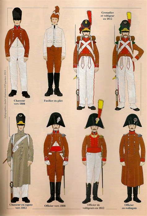 Portugeuse Legion Napoleonic Uniforms Google Search Spanish War