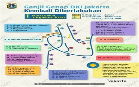 Ganjil-Genap Jakarta PSBB Transisi, Dishub Wacanakan Berlakukan untuk Motor