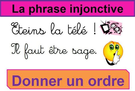 Des affiches sur les types de phrases Des documents pédagogiques à