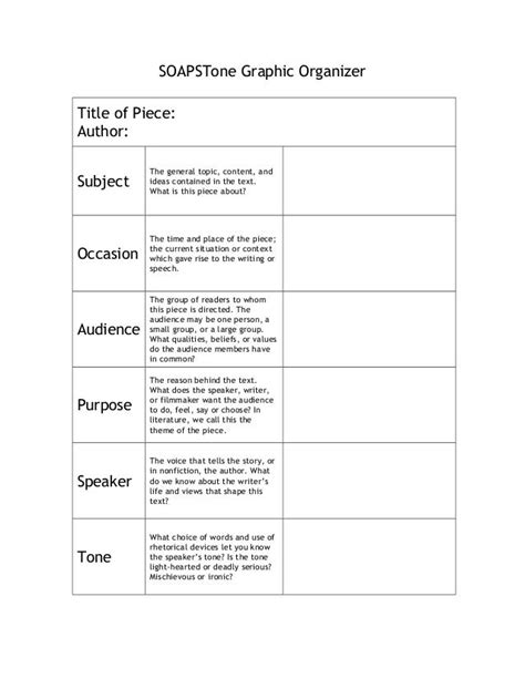 Soaps tone graphic organizer