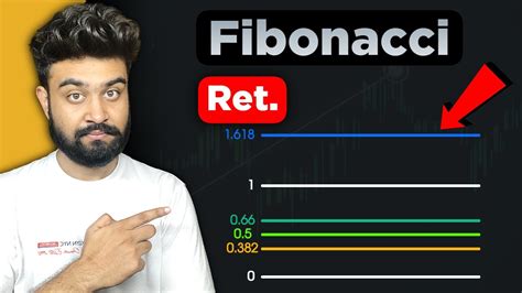 How To Use Fibonacci Retracement Fibonacci Retracement Trading