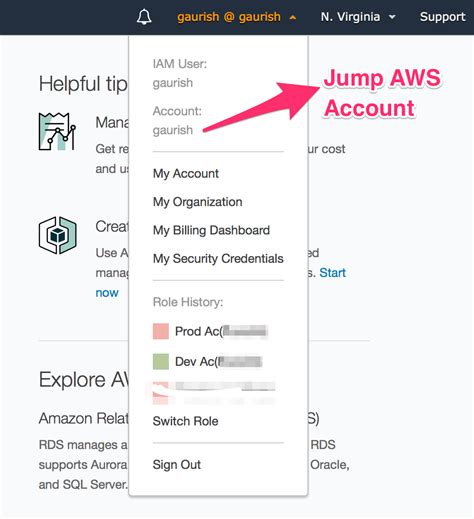 Use Aws Cli With Multiple Accounts And Mfa · Gaurish Sharma Live