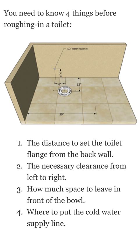 How Far Should Toilet Be From Bathtub R Homedesignideas Help BEST