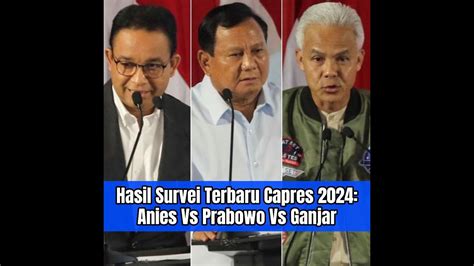 Hasil Survei Terbaru Capres 2024 Anies Vs Prabowo Vs Ganjar Youtube