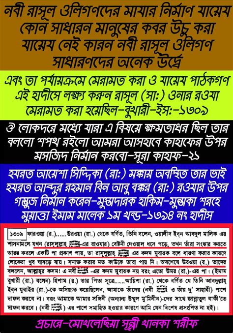 মোখলেছিয়া সূন্নী খানকা শরীফ মাযার ও কবরের মধ্যে পার্থক্য এবং মাযার নির্শানের দলিল সমূহ ৩ টি