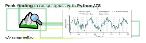 Finding Peaks In Noisy Signals With Python And JavaScript Samuel