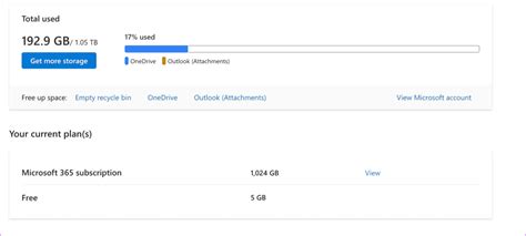 Guia de armazenamento do OneDrive: o que conta e o que não conta