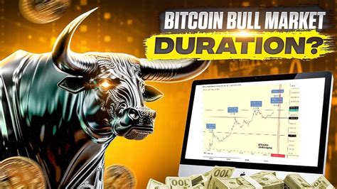 How Long Will The Bitcoin Bull Market Last Accelerated Cycle Analysis