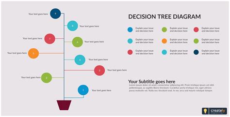 Decision Tree Diagram For Presentation This Diagram Can Be Used As A