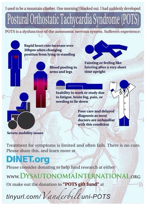 Types Of Pots Disease - Design Talk