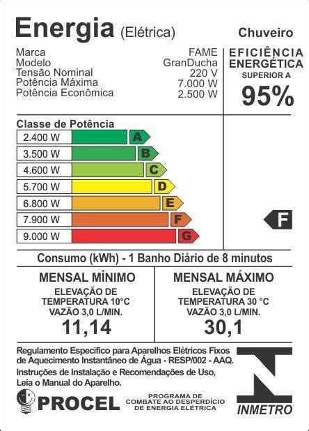 Calcule O Consumo Mensal De Energia El Trica Em Kwh De Cinco L Mpadas