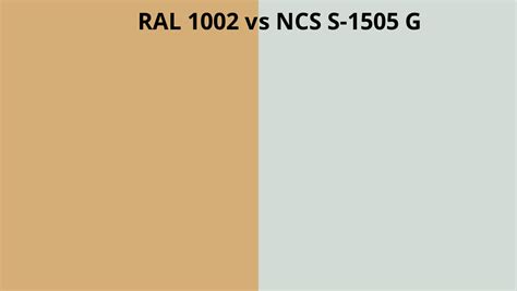 Ral 1002 Vs Ncs S 1505 G Ral Colour Chart Uk