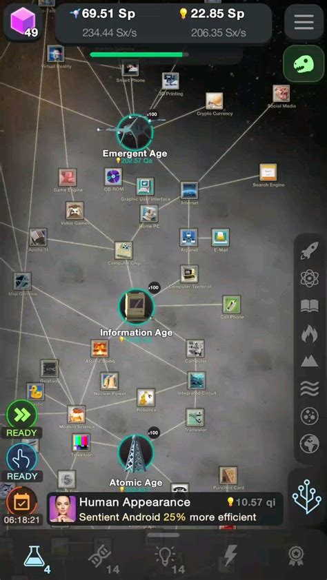 I Used The Tech Tree To Show Where Humanity Is Right Now R