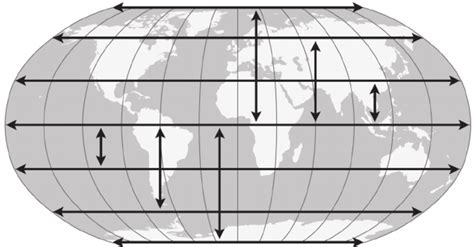 Two sets of tabular parameters define the Robinson projection shown ...