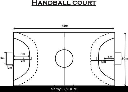 Descubre Las Medidas Exactas De La Cancha De Handball En Este Completo