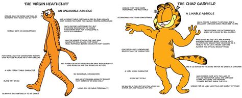 garfield chad : r/garfield