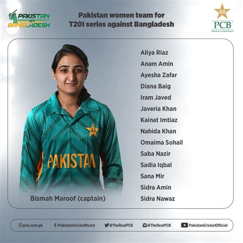 Pakistan Women Team For T20i Series Against Bangladesh Announced