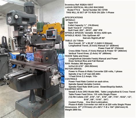 Millers All Types Manual Milling Machines All Types Archives