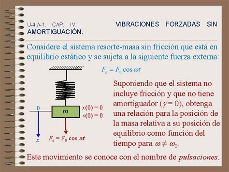 Unidad 4 Anexo 1 Captulo Iv Vibraciones Forzadas