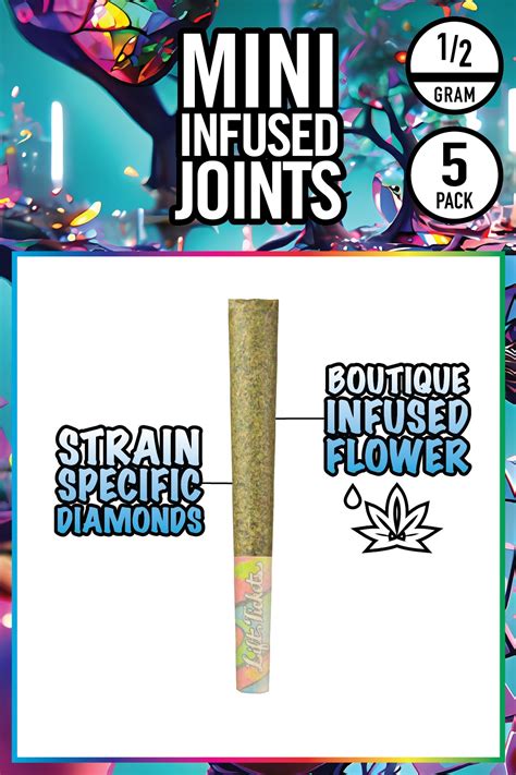 Mini Infused Joints