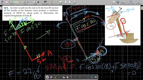 Higdon Hibbeler Mechanics Static Force System Resultants Youtube