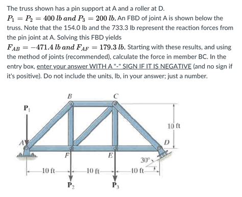 Solved The Truss Shown Has A Pin Support At A And A Roller Chegg