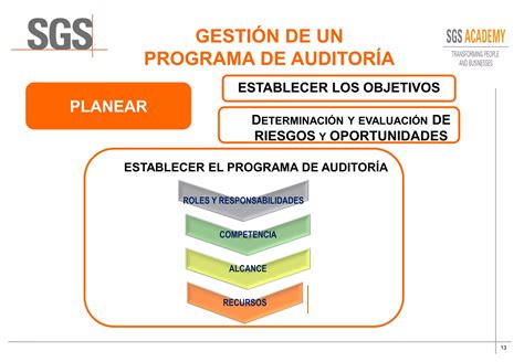 Presentación ISO 19011 2018 virtual pdf Descarga Gratuita