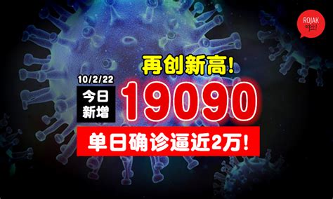 逼近20000了！大马今日暴增19090宗新病例⚡连续一个礼拜创2022单日新高！