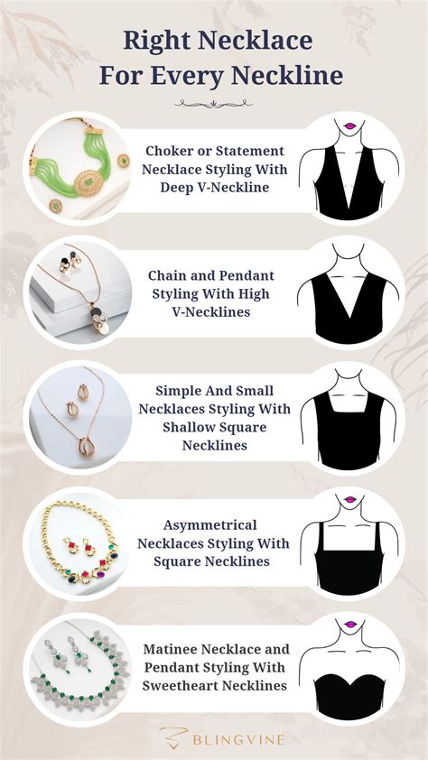 Right Necklace For Every Neckline In Necklace For Neckline