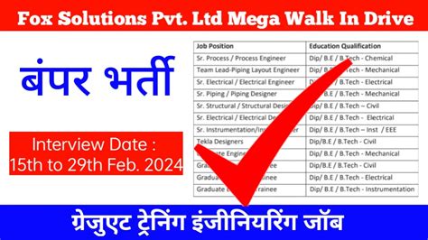 Fox Solutions Pvt Ltd Mega Walk In Drive 2024 Graduate Engineer