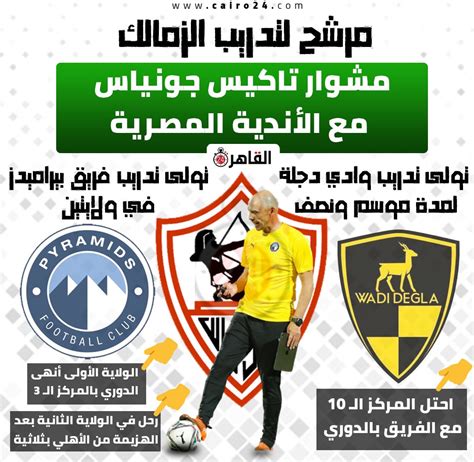 Cairo 24 القاهرة 24 On Twitter Rt Cairo24sports بعد ترشحه لتدريب