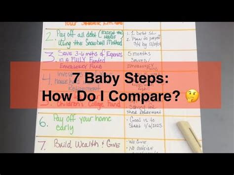 Baby Steps How Do I Compare Dave Ramsey Middle Class Budget