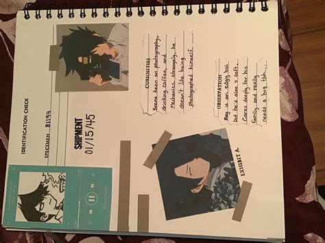 My Attempt At Making An Anime Journal Spread Fandom