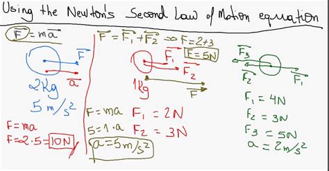 Using Newtons Second Law Of Motion Equation Physics Youtube