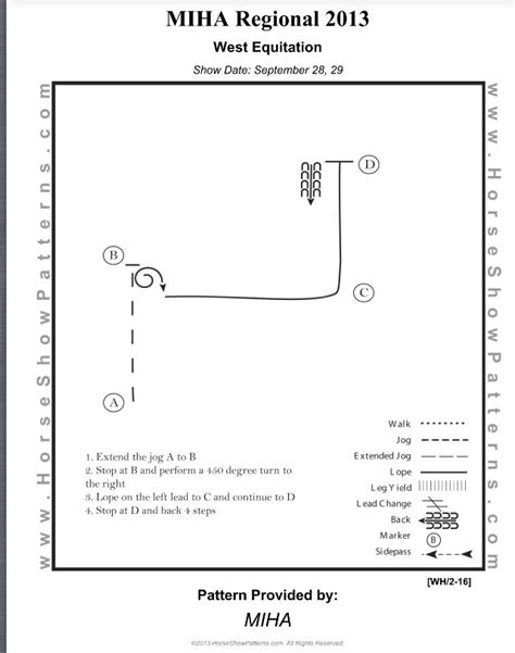 Horsemanship Pattern Horsemanship Patterns Horse Exercises Western