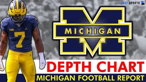 Michigan Football Rumors Jim Harbaughs PROJECTED 2023 Depth Chart On