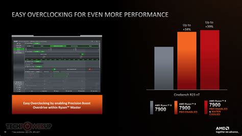 Amd M R Ng D Ng Cpu Ryzen Desktop Gearvn