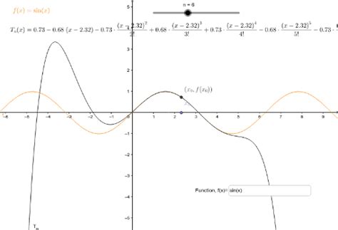 Taylor Polynomial Exploration Part 1 Geogebra