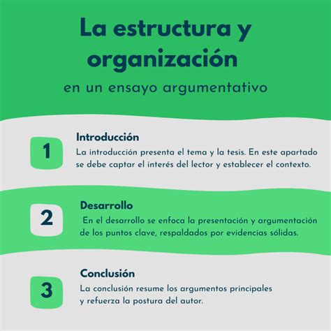 Ejemplo De Un Ensayo Argumentativo Y Sus Partes Infoupdate Org