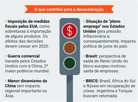 Economia dos EUA cresce por período mais longo na história