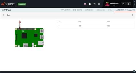 5 Of The Best Raspberry Pi Emulators For Simulating Your Pi Experience