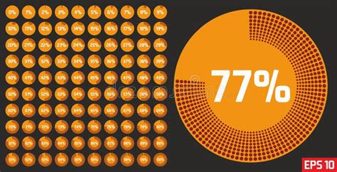 Fije Del Por Ciento De Los Diagramas Del Porcentaje Del Círculo De 0 a