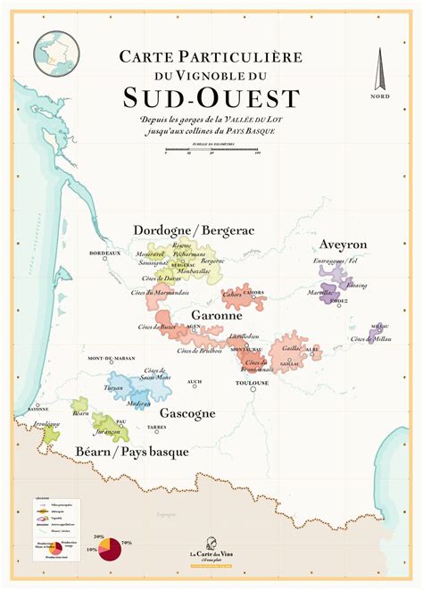 Vente De Vins Du Sud Ouest